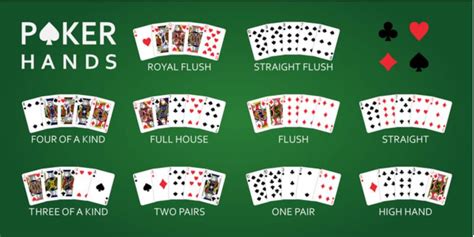 Texas Holdem Poker Flush Regras