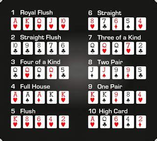 Texas Holdem Poker Pravila Dva Para