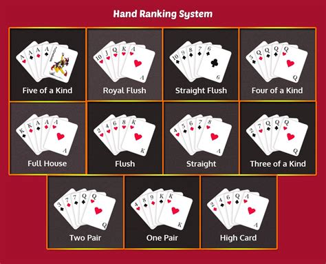 Texas Holdem Poker Royal Flush