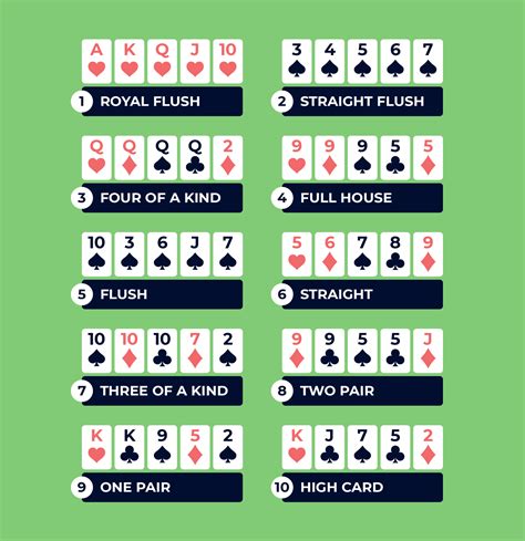 Texas Holdem Poker Wp7