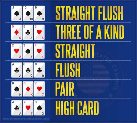 Three Card Poker Sportingbet