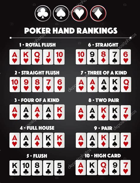 Tipico De Maos De Poker