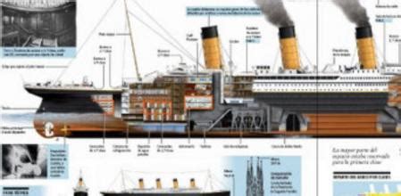 Titanic Maquina De Fenda De Download