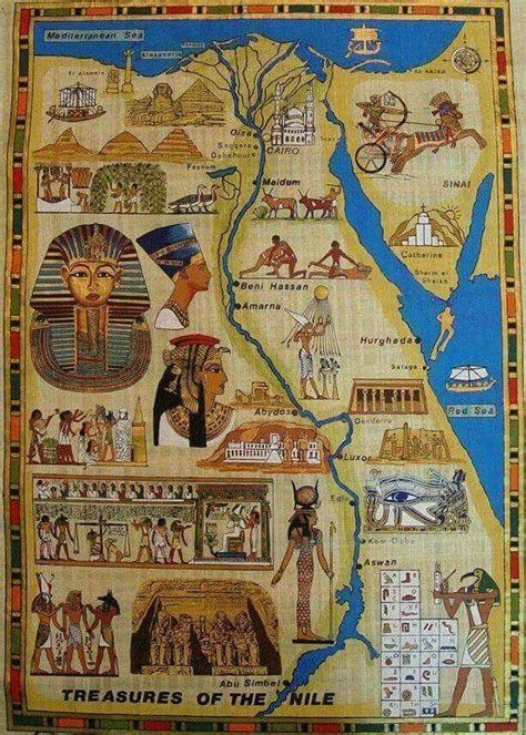 Treasure Of The Nile Betsul