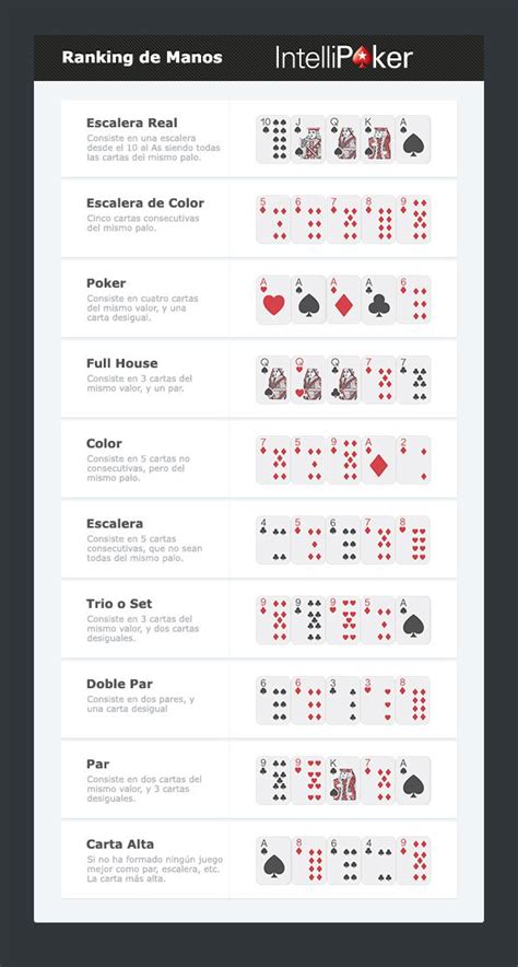 Uma A Uma Estrategia De Poker