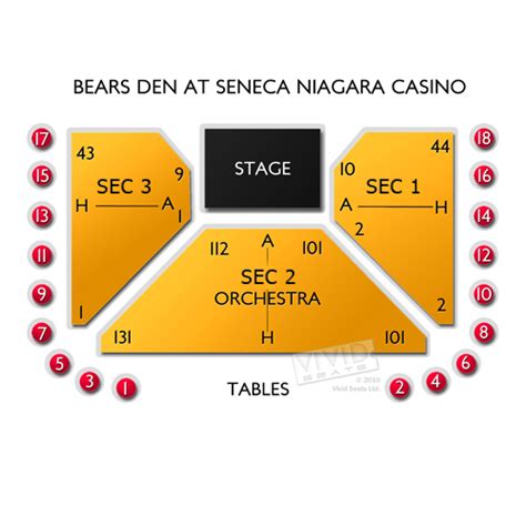 Ursos Den Em Seneca Niagara Casino