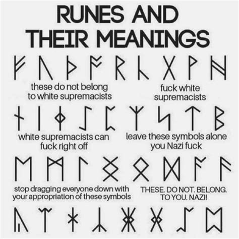 Viking Runes Betfair