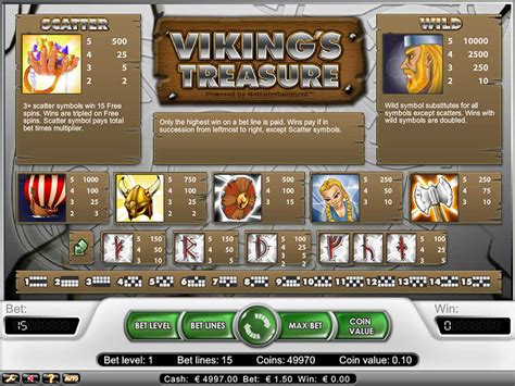 Viking Treasures Pokerstars