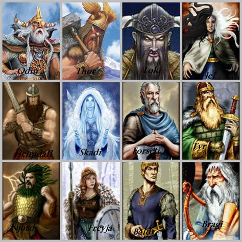 Vikings Gods 2 Novibet