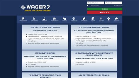 Wager7 Casino