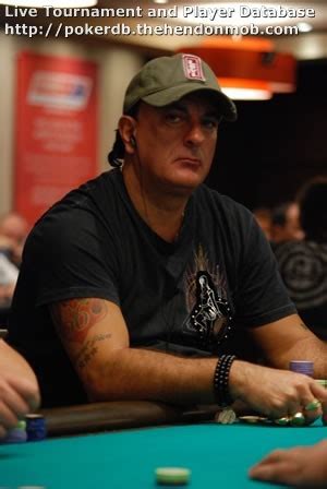 William Jordanou Poker
