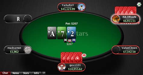 Yaaarny Poker Aposta