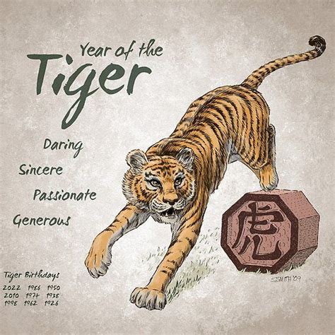 Year Of The Tiger Betsul