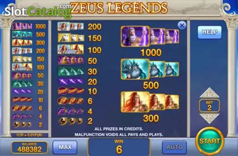 Zeus Legends 3x3 Pokerstars