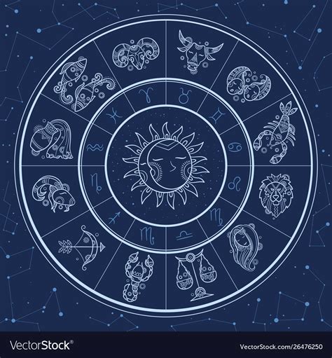 Zodiac Magic Betano